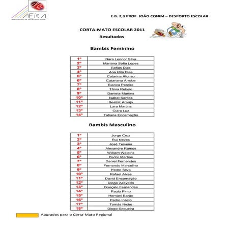 Corta Mato Escolar Estombar