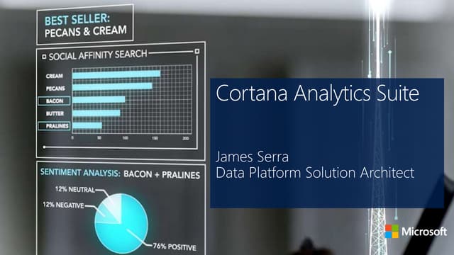 Cortana Analytics Suite