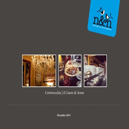 Piano di marketing per Ristoranti 