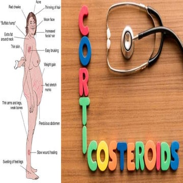 Corticosteroids & Anabolic Steroids 