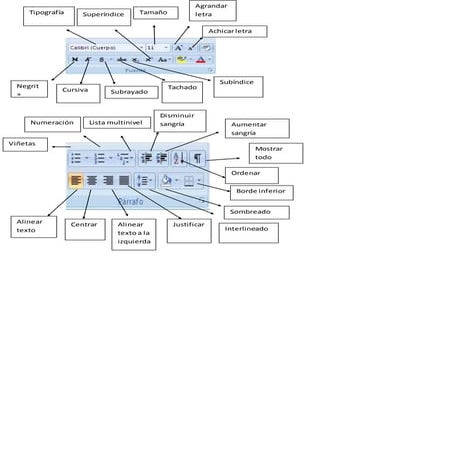 Teoria de formatos de word | DOCX