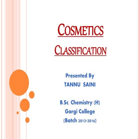 COSMETICS CLASSIFICATION By Tannu Saini