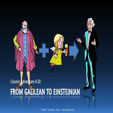 Cosmic Adventure 5.1 Relative Motion in Special Relativity