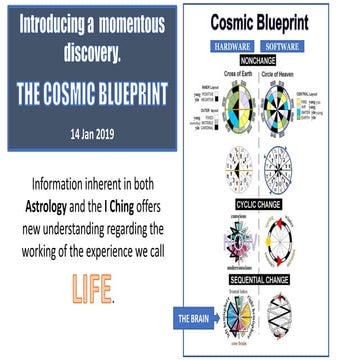 Cosmic Blueprint