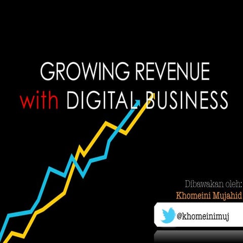 CosmoSales: Integrated Digital Sales Strategy [Global Version]