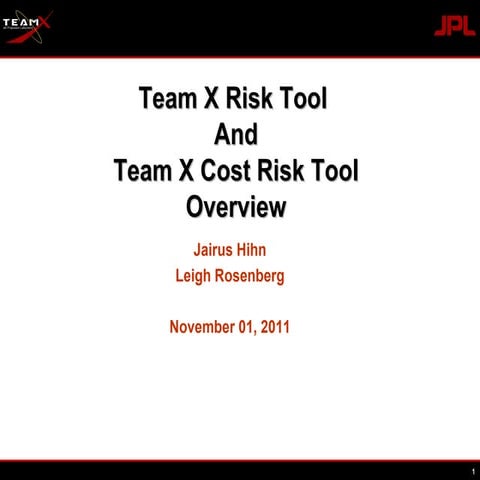 Hira – hazard identification & risk assessment | DOCX