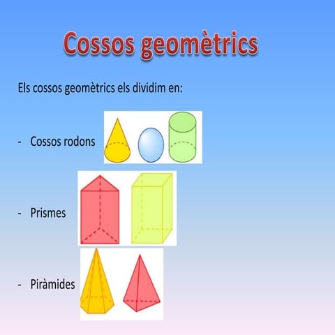 Cossos geomètrics