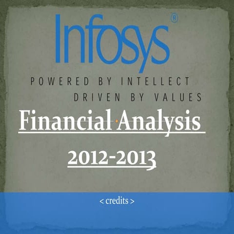 infosys project