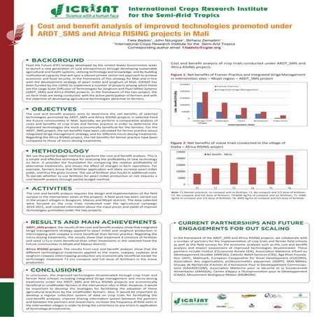 Cost and benefit analysis of improved technologies promoted under ardt sms an...