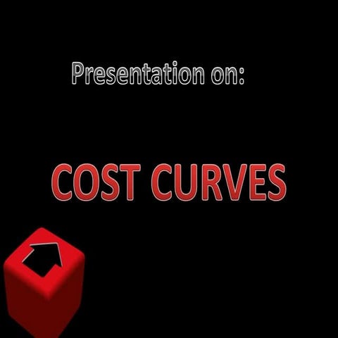 Cost curves