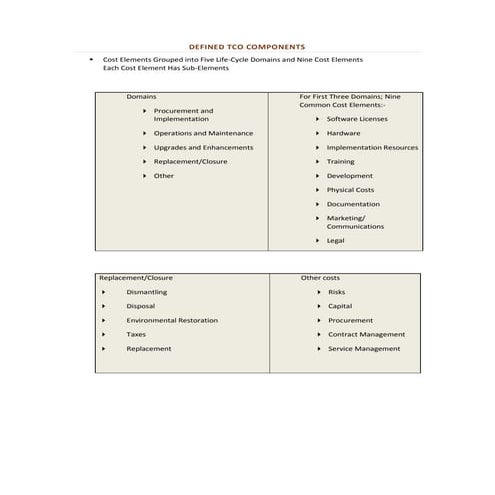 Cost elements & sub elements in telecommunications projects | PDF
