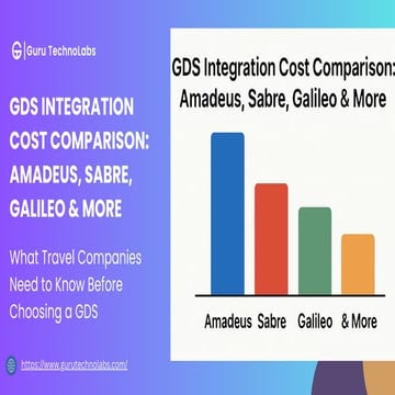 cost of gds integrationcomparingwith.pdf