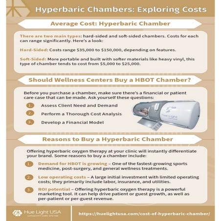 Cost Of HBOT Chamber Infographic (1).pdf