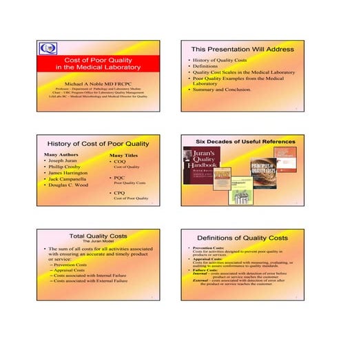 Cost of poor quality presentation5