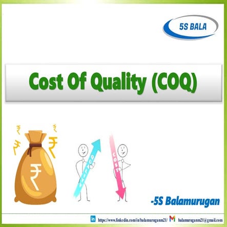 Cost of Quality (COQ) In Tamil