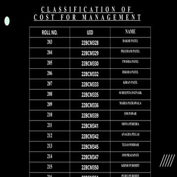 COST accounting presentation tybcom  PPT.pptx