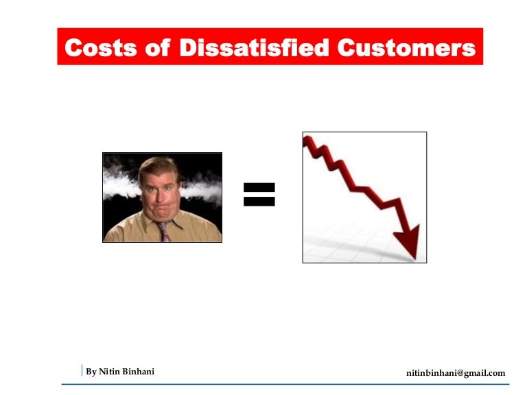 Costs of Dissatisfied Customers