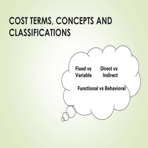 Cost terms, Concepts and classification-C1.ppt