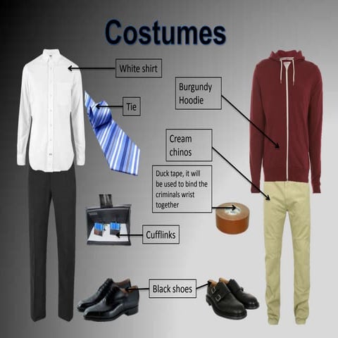 Costumes
