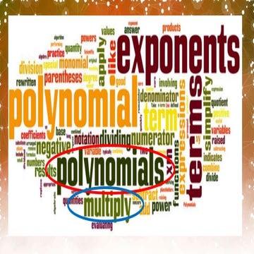 COT.Multiplying-Polynomials .pptx