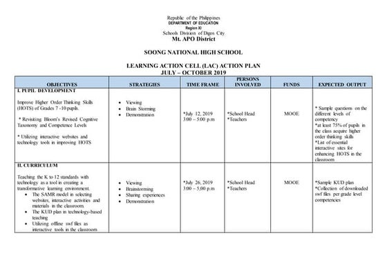 closing program sample | PPT