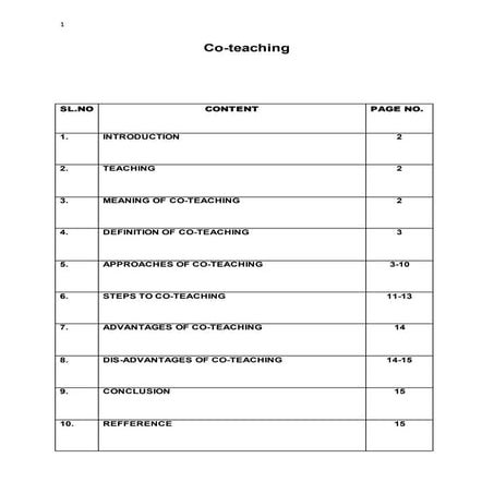 Coteaching by basudeba das