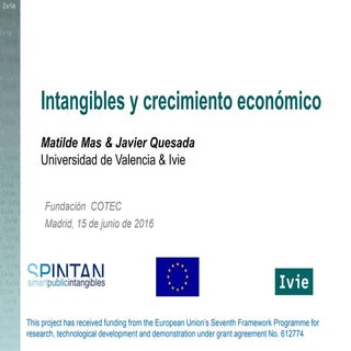 Intangibles y crecimiento económico