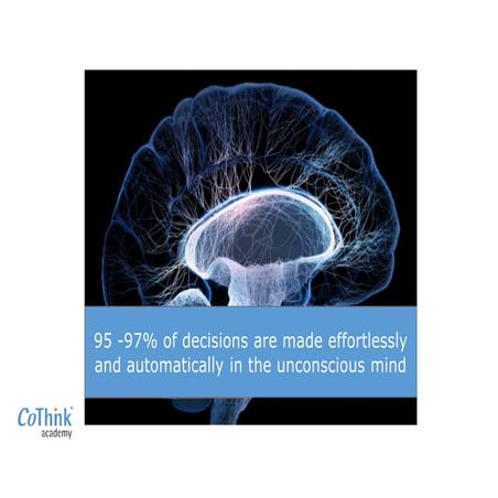 Cothink academy heuristics and cognitive biases