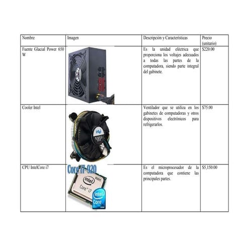 Cotización de computadora de escritorio