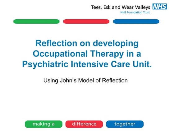 Reflective practice | PPTX