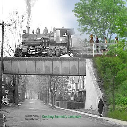 Summit Parkline Presentation to City Council