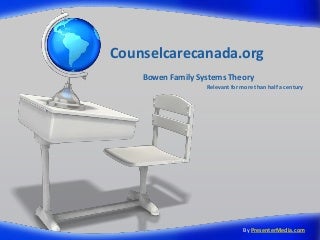 The Bowen Family Systems Theory