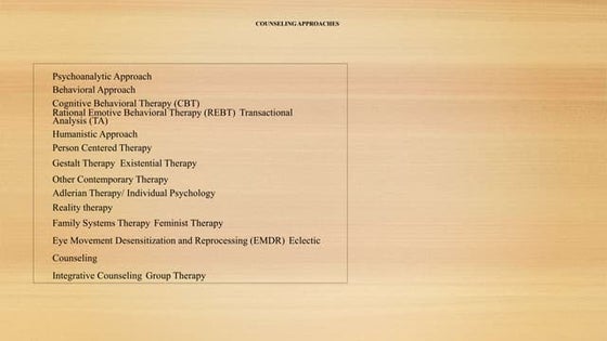 Counseling Psychotherapy Approaches Charts Mentalhealth