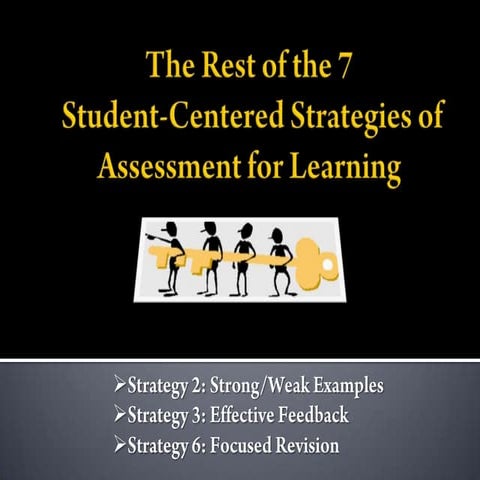 (Wolf) The Rest of the 7 Student-Centered Strategies of Assessment for Learning 