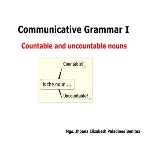 Countable and uncountable nouns