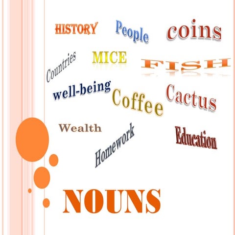 Count and non  count nouns