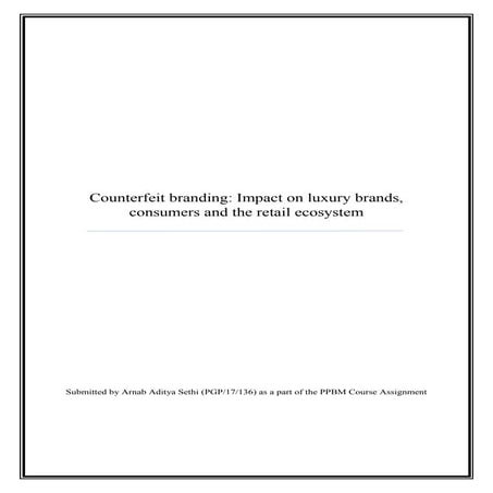 Counterfeit Branding Market