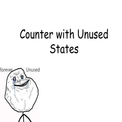 Counter with memes