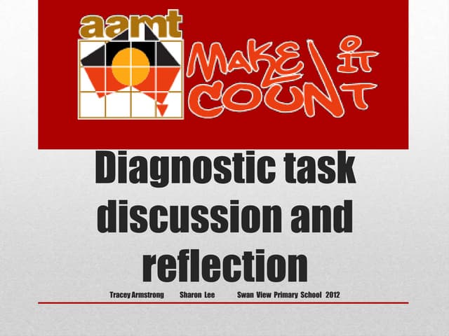 EA and AIEO Professional Learning: Counting collections