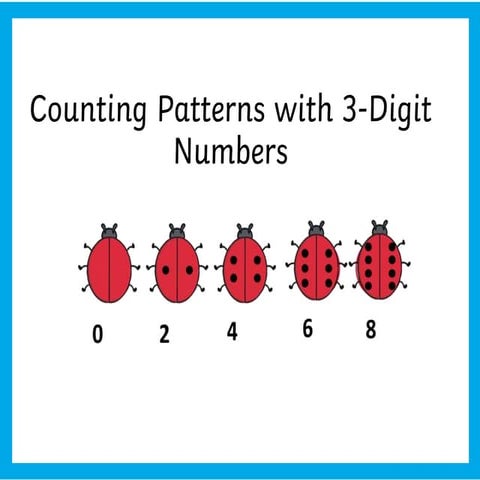 Counting Patterns with 3-Digit Numbers | PPTX