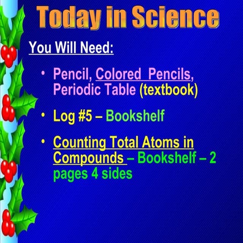 Counting Total Atoms in Compounds 