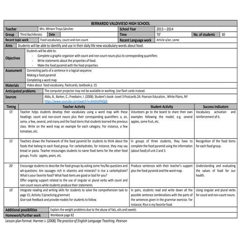  lesson plan count and noncount nouns