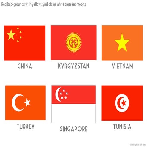 World Flags By Design | PDF