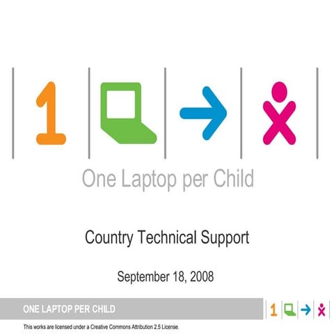 Country Technical Support