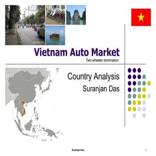 Country Analysis Vietnam