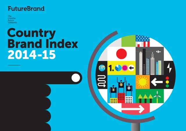 Country brandindex2014