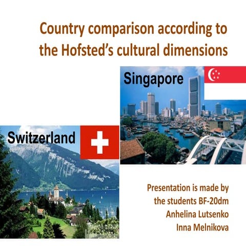 Country comparison according to the hofsted’s cultural dimensions