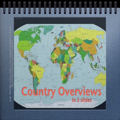 Country overview 5 slides