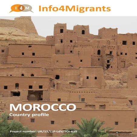 I4M Country profile Morocco (in english)