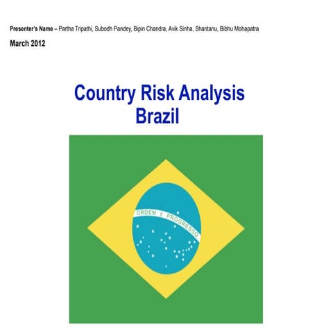 Country risk analysis_brazil